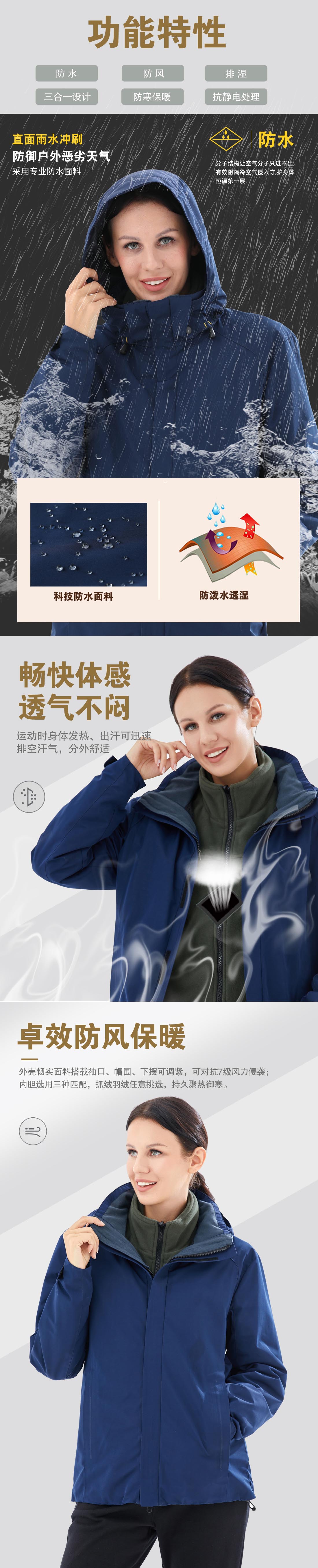 藏藍色沖鋒衣CF1901-6(圖2)